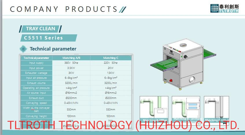 Tltroth. Dusting Machine for Medical Packaging. Double-Sided Tray. Dust The Blister Box